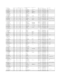 R1a2 11March2013.Pdf