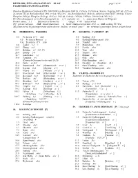 1 DENMARK (JYLLAND) RAILWAYS – SL 135 01.06.19 Page 1 of 14 PASSENGER STATIONS & STOPS Based on Bradshaws Continent