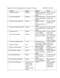 Hospitals with Drive Through Specimen Collection for Testing 3/30/2020 10:24 AM