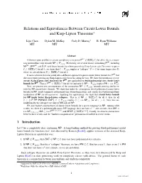Relations and Equivalences Between Circuit Lower Bounds and Karp-Lipton Theorems*