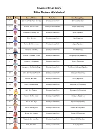 Rajasthan MP List 2019 PDF Download