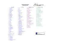 NWCOMM Channel Line up 51519