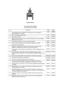 Tabled Papers Index