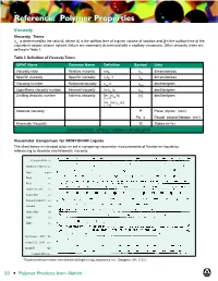 Aldrich Polymer Products Application & Reference Information