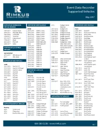 Event Data Recorder Vehicle List 2017