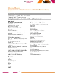 Meeting Minutes Supporting Information for Interested Parties Reading the Idsc Meeting Minutes to Be Found in Annex 1