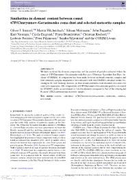 Similarities in Element Content Between Comet 67P/Churyumov–Gerasimenko Coma Dust and Selected Meteorite Samples