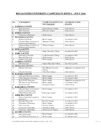 Recognized University Campuses in Kenya – July 2016