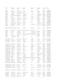 Copy of All Breeders 2 Website