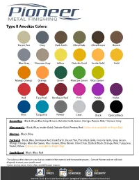 Type II Anodize Colors