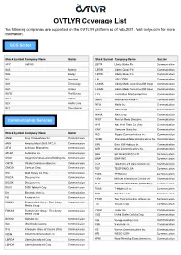 OVTLYR Coverage List the Following Companies Are Supported on the OVTLYR Platform As of Feb,2021