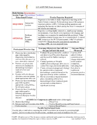 Dermatologic Conditions Educational Format Faculty Expertise Required Expertise in the Field of Study