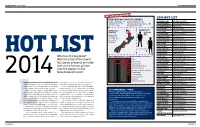 2014 Hot List