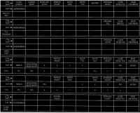 'Dumb Terminal' Emulator 23