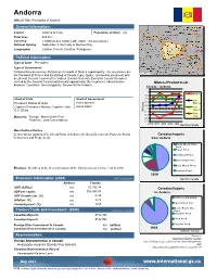 Andorra-Andorre-En.Pdf