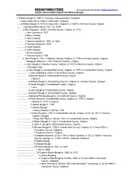 BAUGH FAMILY TREE Research by Henry Hanson Hah@Suddenlink.Net Outline Descendant Report for William Baugh