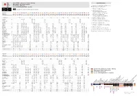 RB 13 Wustermark – Berlin PDF | 207.4 KB