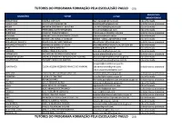 Tutores FNDE Maio 2020.Xlsx