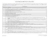 EVAS® MODEL ELIGIBILITY LIST for Model 107STC
