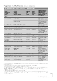 Appendix III. Multilateral Peace Missions