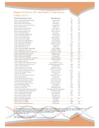 Impact Factors (IF) and Index Copernicus Values (ICV)