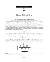 Basic Principles