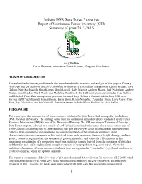 Continuous Forest Inventory Property Report 2012-2016