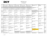 GRIT Program Schedule Listings in Eastern Time