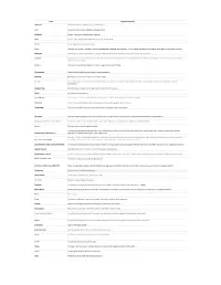 Glossary of Terms