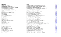 Nom De Titulaire Adresse Numero De Licence 1045158 B.C. Ltd. Dba