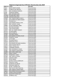 Registered Applicant List, FCPS Part-I Examination-July-2020