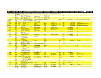 Motown Tape Index