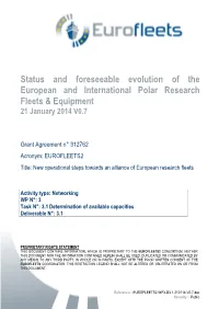 Report on the Status and Foreseeable Evolution of The