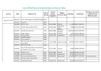 List of Eaaflyway Network Sites & Ramsar Sites