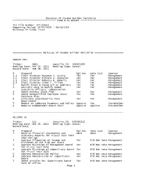 Mainstay VP Income Builder Portfolio Proxy Voting Record