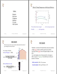 Ductility • Resilience • Toughness • Hardness • Example • Slip Systems