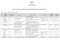 List of Public and Private Sector Partnership Contracts