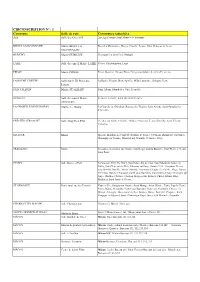 Liste Des Bureaux De Vote Avec Les Communes Rattachées a Diffuser