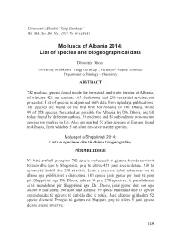 Molluscs of Albania 2014: List of Species and Biogeographical Data