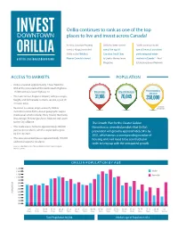 Orillia Fast Facts