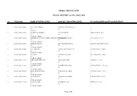 Orissa High Court Filing Report As on :24/02/2020