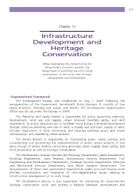 Infrastructure Development and Heritage Conservation
