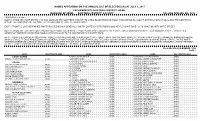 Annual List of Electors for Website 2 Evif