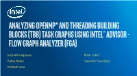 Openmp Instrumentation In