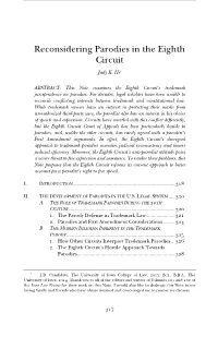 Reconsidering Parodies in the Eighth Circuit