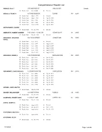 Comprehensive B-Reader List (NIOSH Nov. 3, 2020)