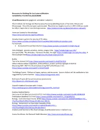 Online Module Resources