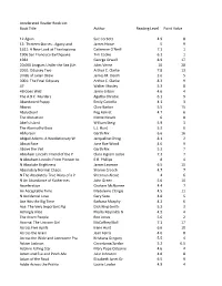 Accelerated Reader Book List