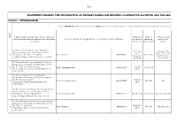 District : VIZIANAGARAM STATEMENT SHOWING THE