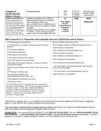 Undocumented Aliens Category Documentation E YES NOT Required